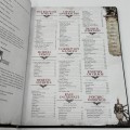 Warhammer 40K Wrath & Glory Threat Assessment Daemons & Heretics (3).JPG