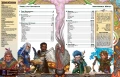 PZO-PATHFINDER-2ED-REM-IMPOSSIBLEMAGIC — spis treści (producent)