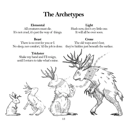 The Cunning Folk Corebook — zawartość (producent)