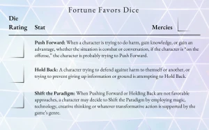 Fortune Favors Dice Corebook