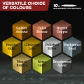 Army Painter Speedpaint Marker Metallics Set — zawartość (producent)