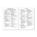 Kala Mandala Playbook — zawartość (producent)